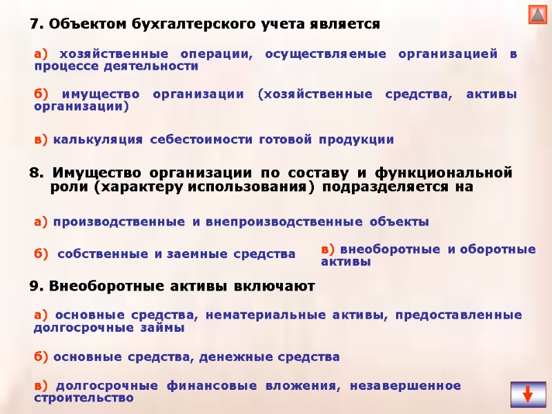 7. Объектом бухгалтерского учета является 8. Имущество организации по составу и функциональной роли (характеру